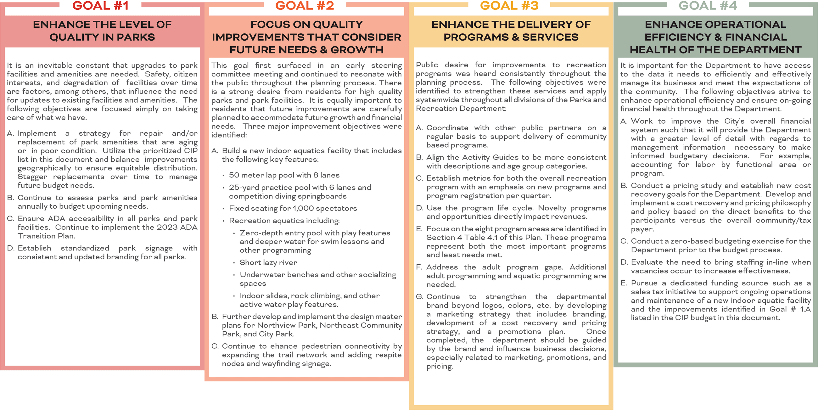 Move MHK Goals 1 Through 4